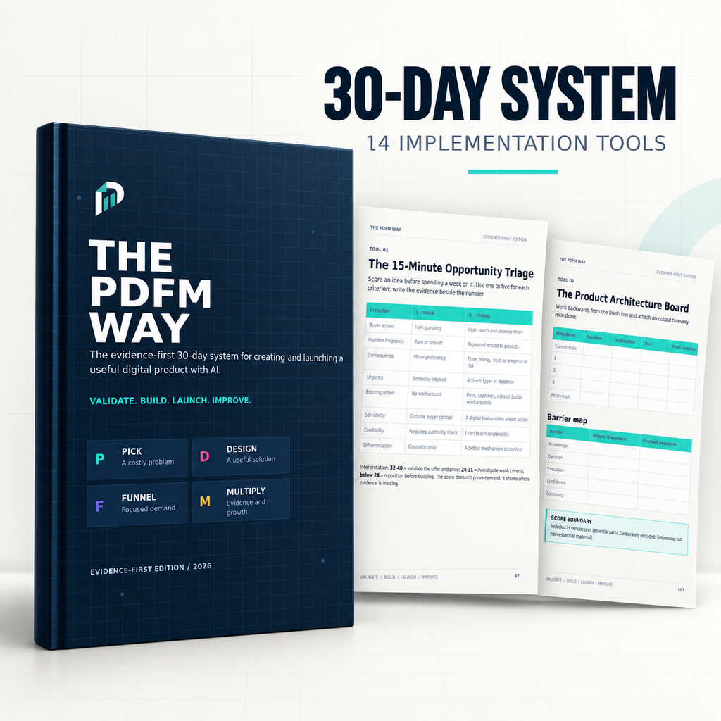 The PDFM Way — Evidence-First 30-Day Digital Product System